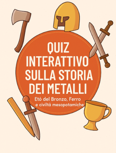 Quiz interattivo sulla storia dei metalli: Età del Bronzo, Ferro e civiltà mesopotamiche