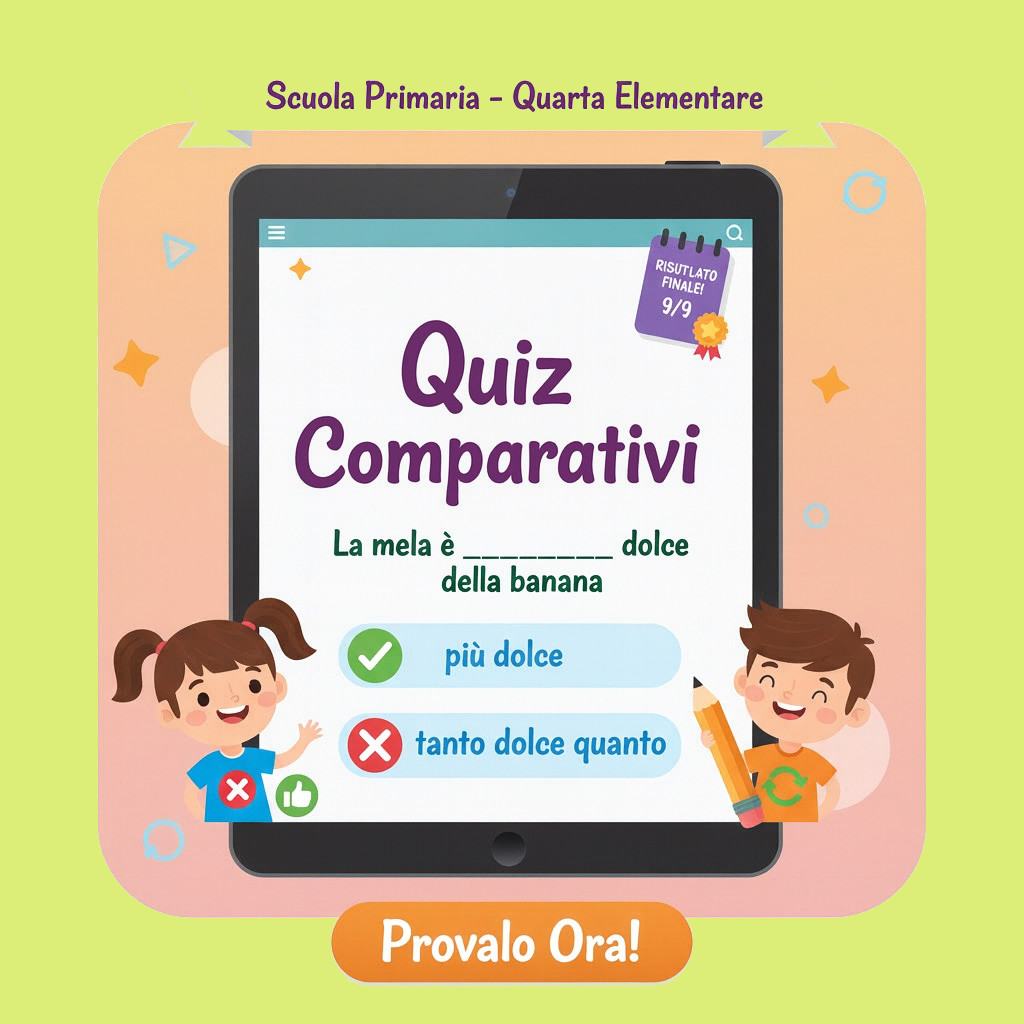 Imparare i Comparativi con un Quiz Interattivo