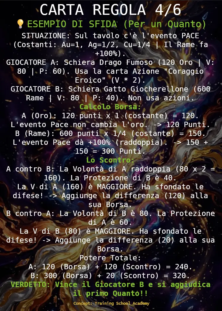 Guida 4 - Esempio